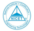 NICET logo