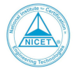 National Institute for Certification In Engineering Technologies